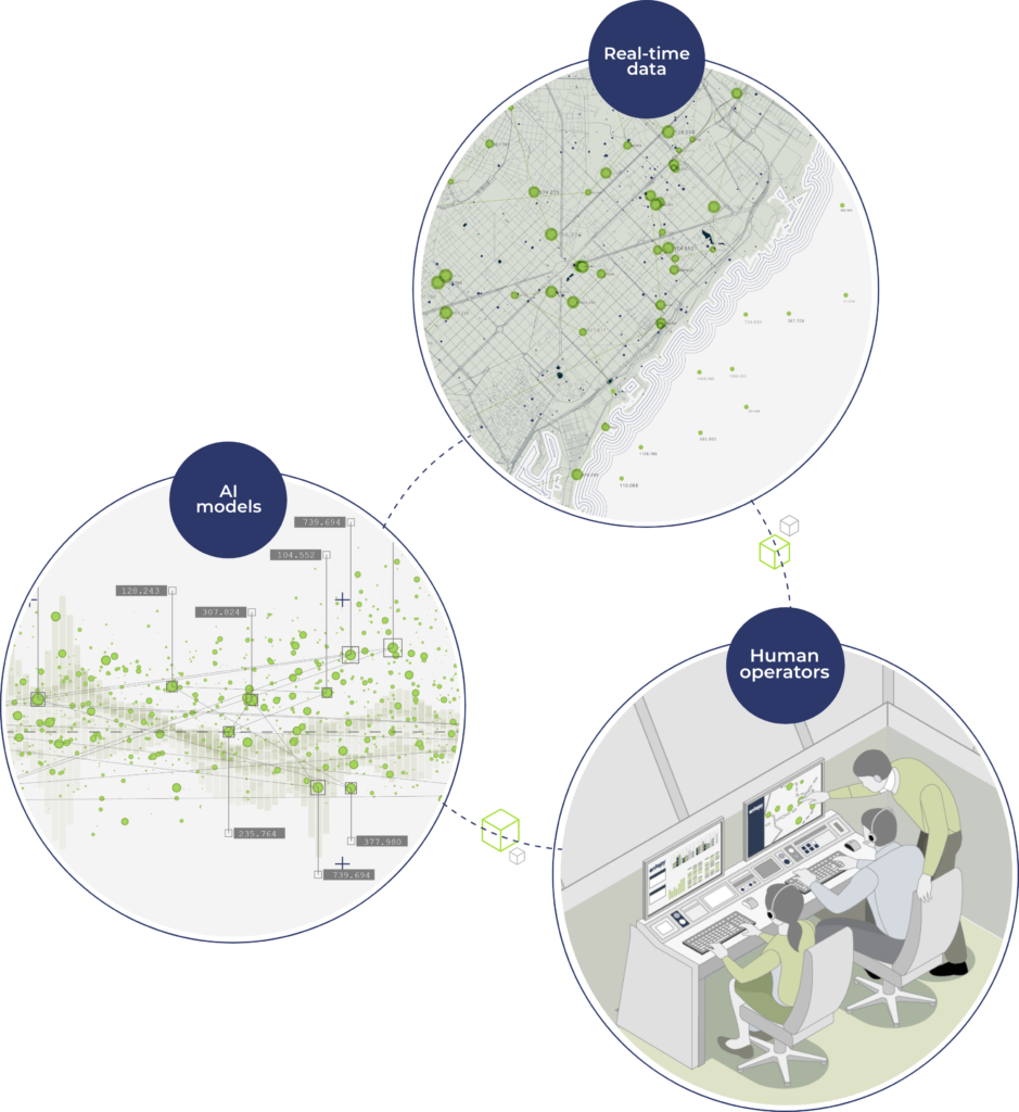 Empowering human operators.